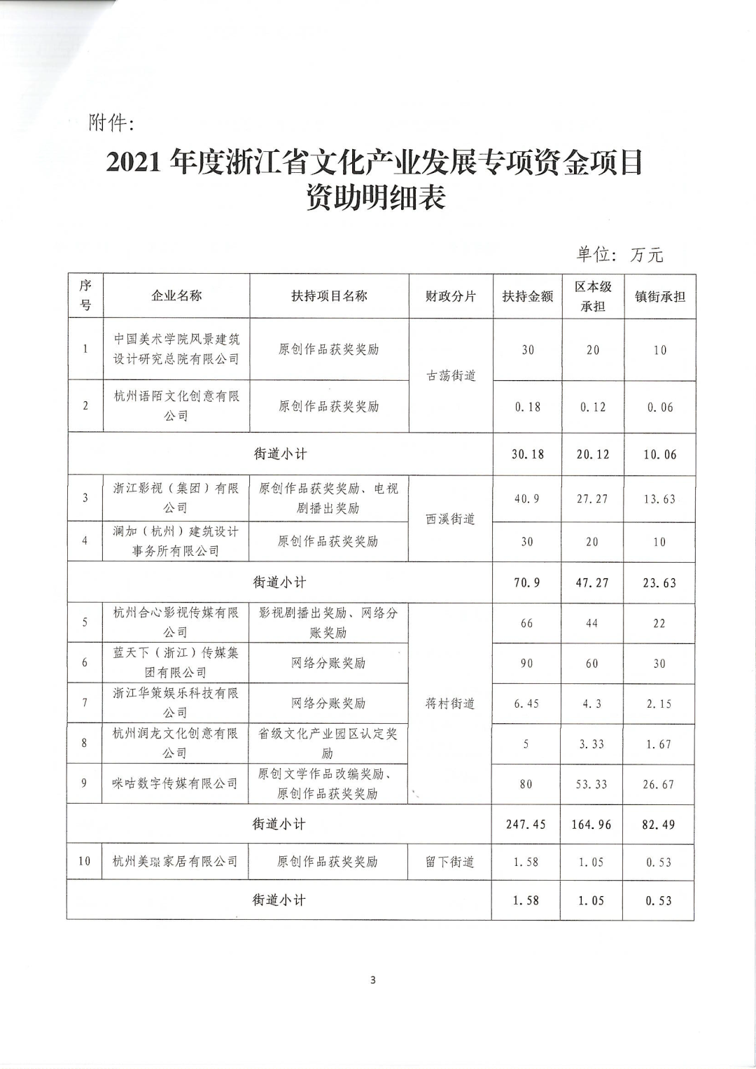 微信图片_20220505111834.png