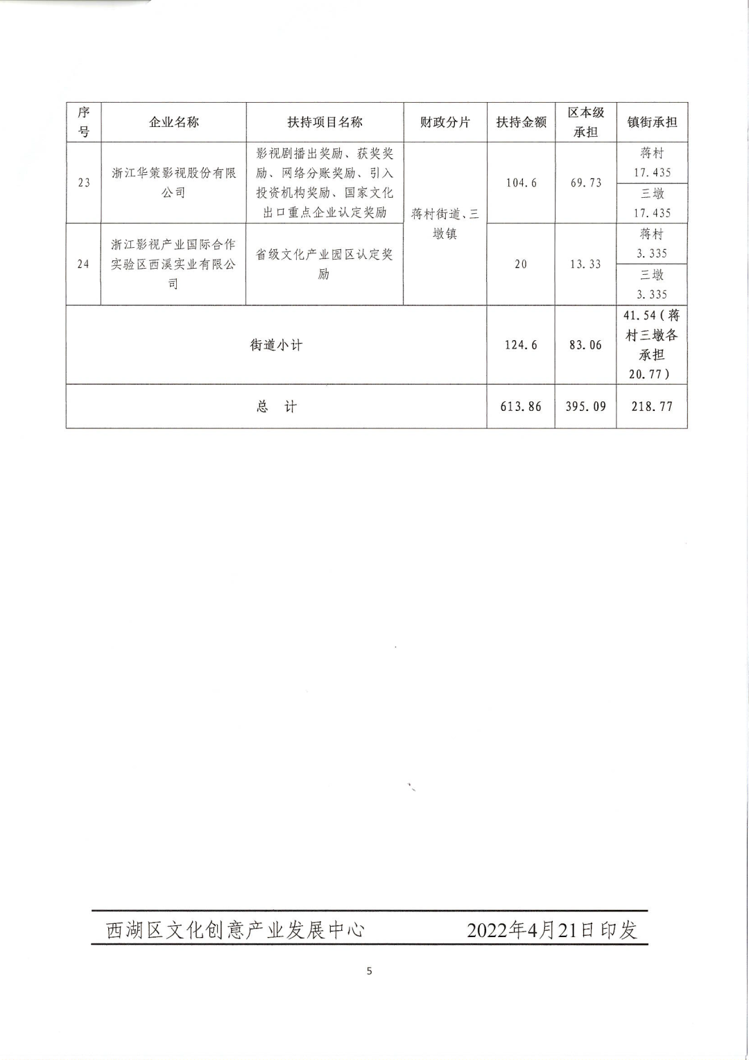 微信图片_20220505111840.png